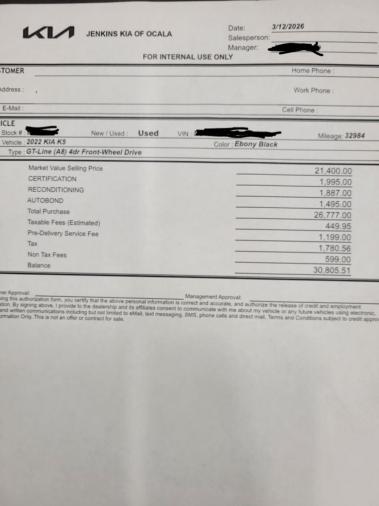 gowchypoo's tweet photo. @unusual_whales Because retards will sign anything as long as it's what they "want".  Look how much is piled on the backend of this Kia. https://t.co/kLNwctHdcQ