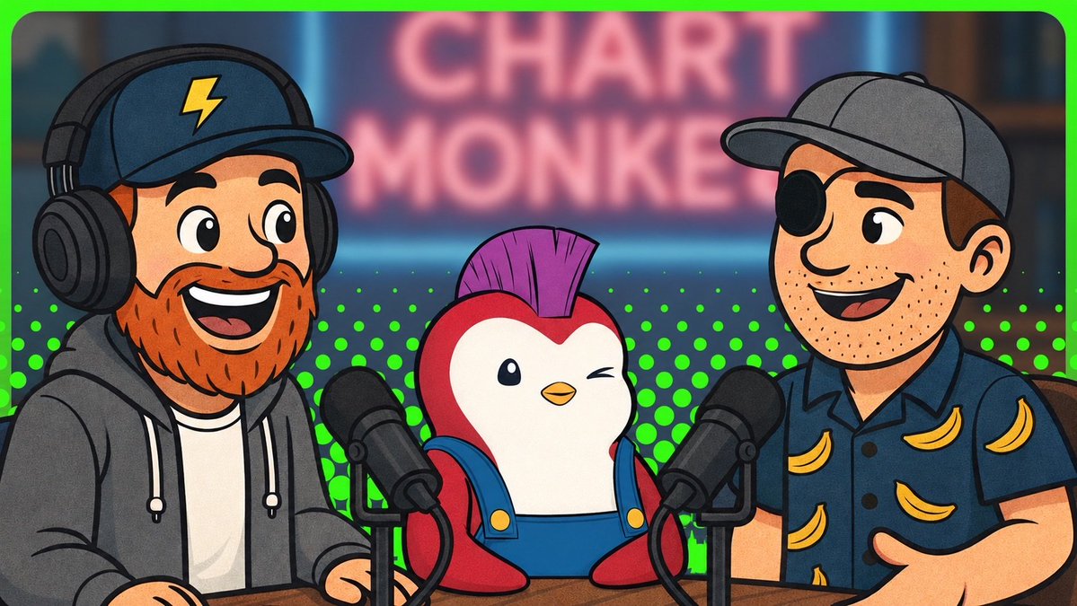 Chart Monkeys tweet media