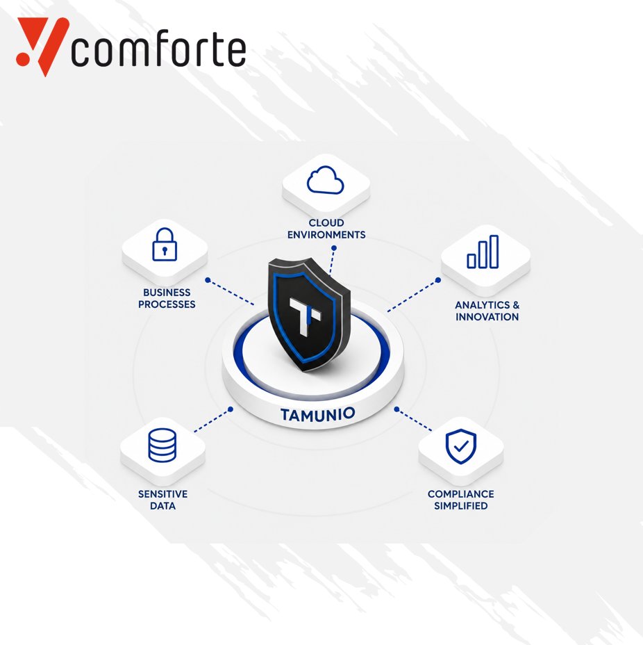 comforteAG's tweet photo. What if you could:
✓ Minimize your compliance scope
✓ Protect sensitive data across systems
✓ Still use your data freely for analytics and innovation
Learn more: https://t.co/N5pTKdf8g0
#tokenization #datasecurity #compliance #datainnovation https://t.co/vRjLPoJqIv