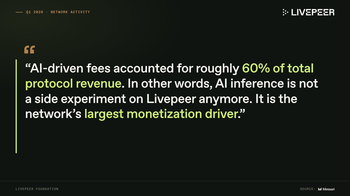 Livepeer tweet media