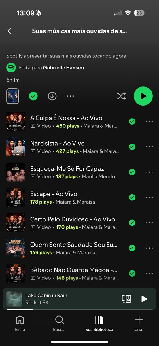 gabrihansen's tweet photo. Só tem elas 😧 https://t.co/xq1ugk8CTG