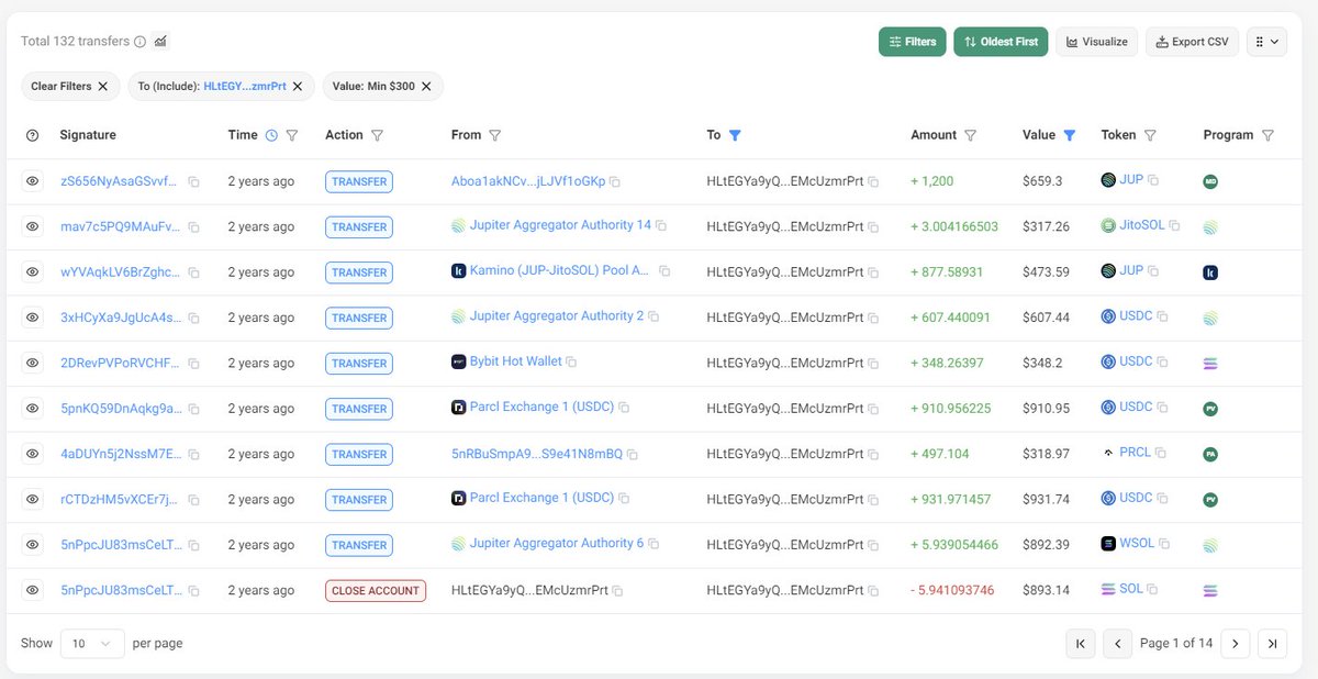 Simple ETF 🦥 tweet media