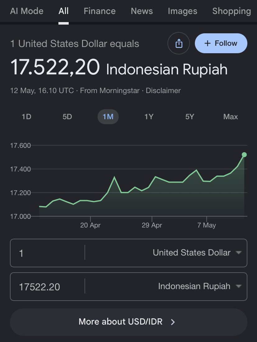 malstersist's tweet photo. kalo masih berharap negara ini akan diurus dengan bener, mending lo pada berobat deh https://t.co/ljanELeGHY