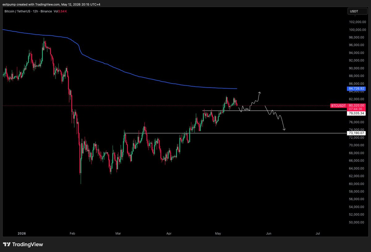 exitpump tweet media