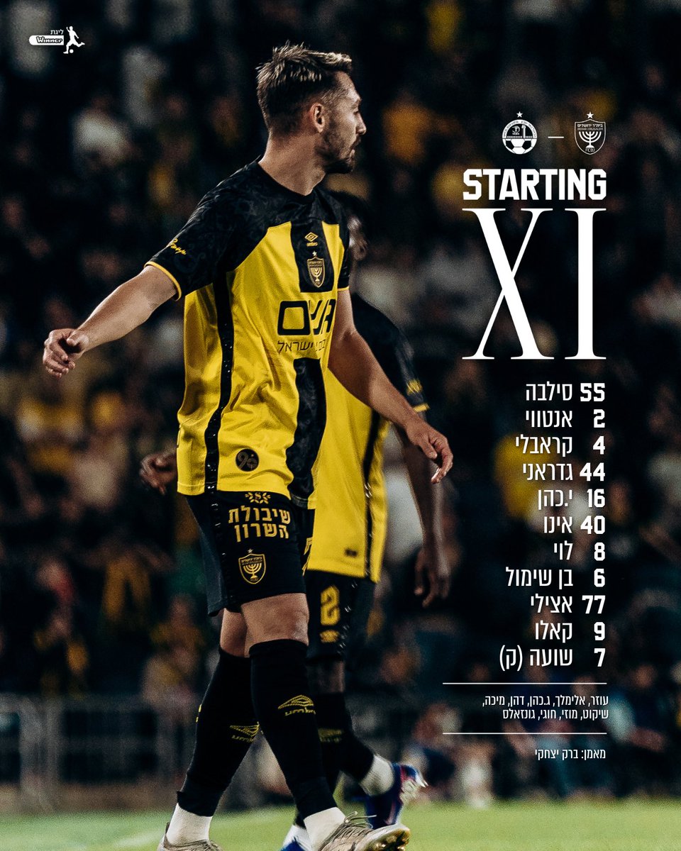Beitar Jerusalem FC tweet media