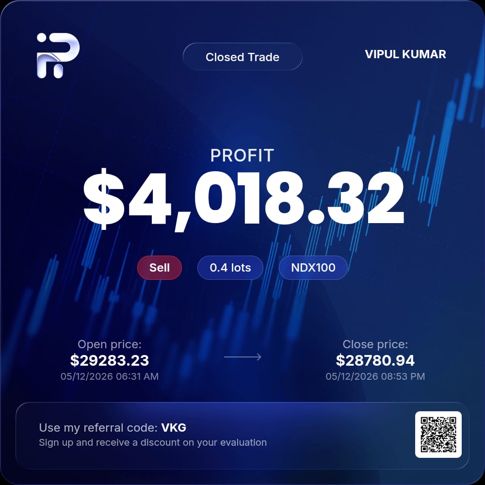 Prop Trade Savvy - VKG tweet media