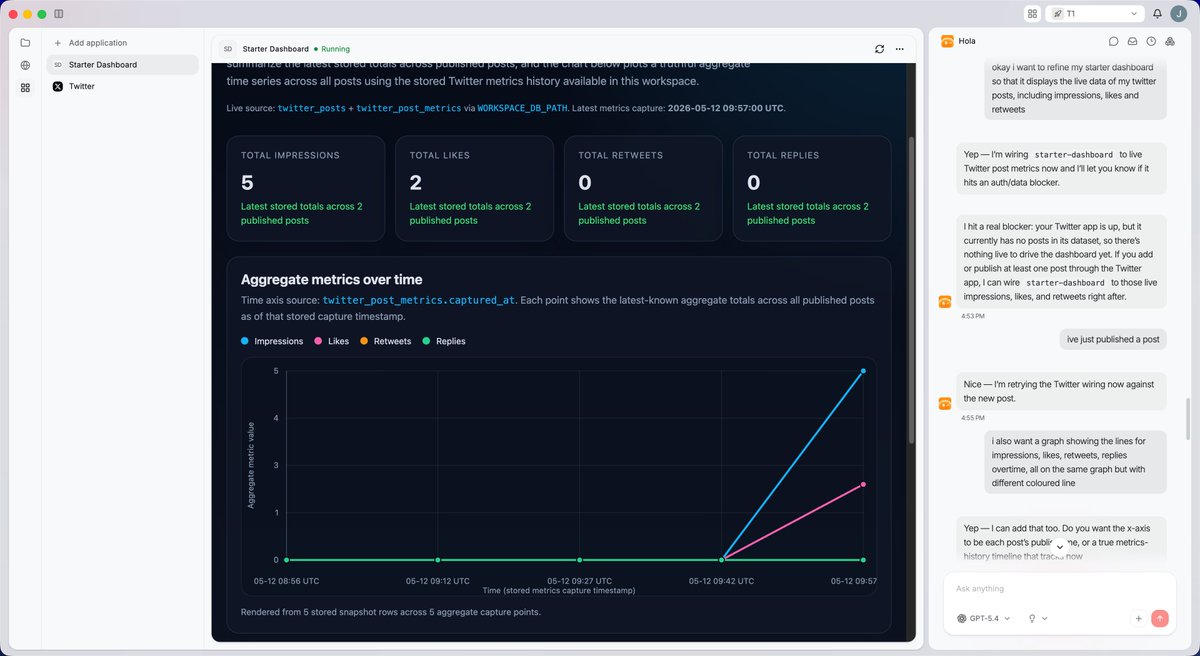 Holaboss.ai tweet media