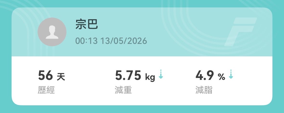 bustsung's tweet photo. 有點小開心🥳 https://t.co/WZIxqdapM4