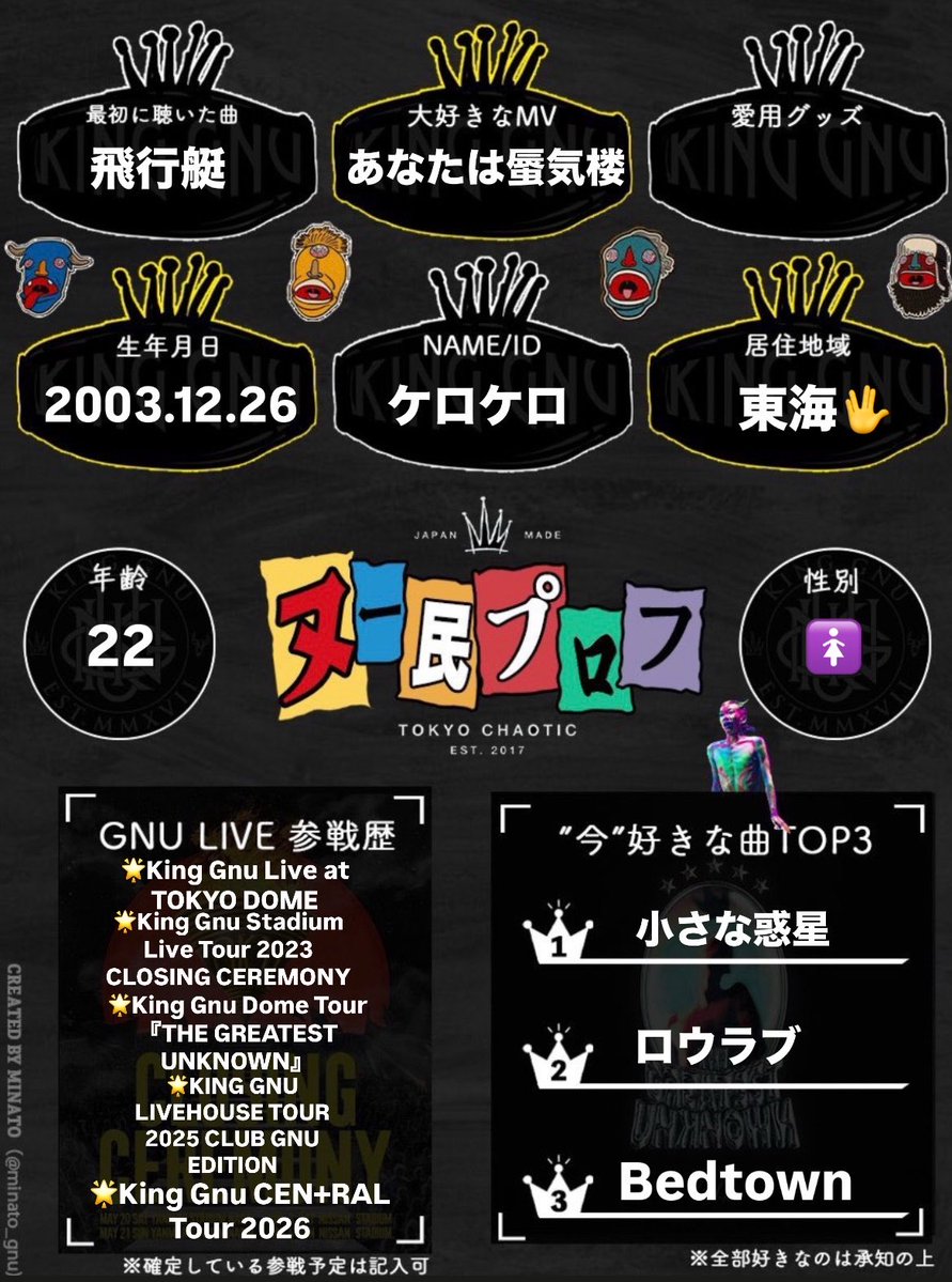ケロケロ👑🐃 tweet media
