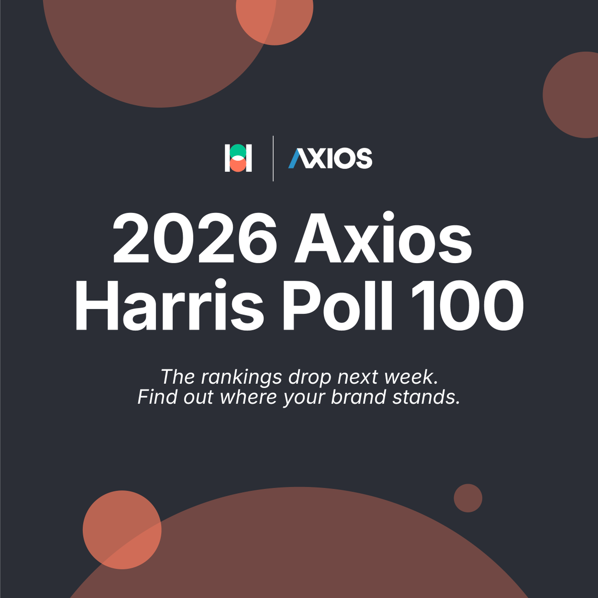 HarrisPoll's tweet photo. Reputation is built over years. It can shift in weeks.

The 2026 @axios + @HarrisPoll 100 rankings drop next week. Find out where your brand stands.

Get in touch now: https://t.co/qtRUb5lSWb https://t.co/GgossZBFtM