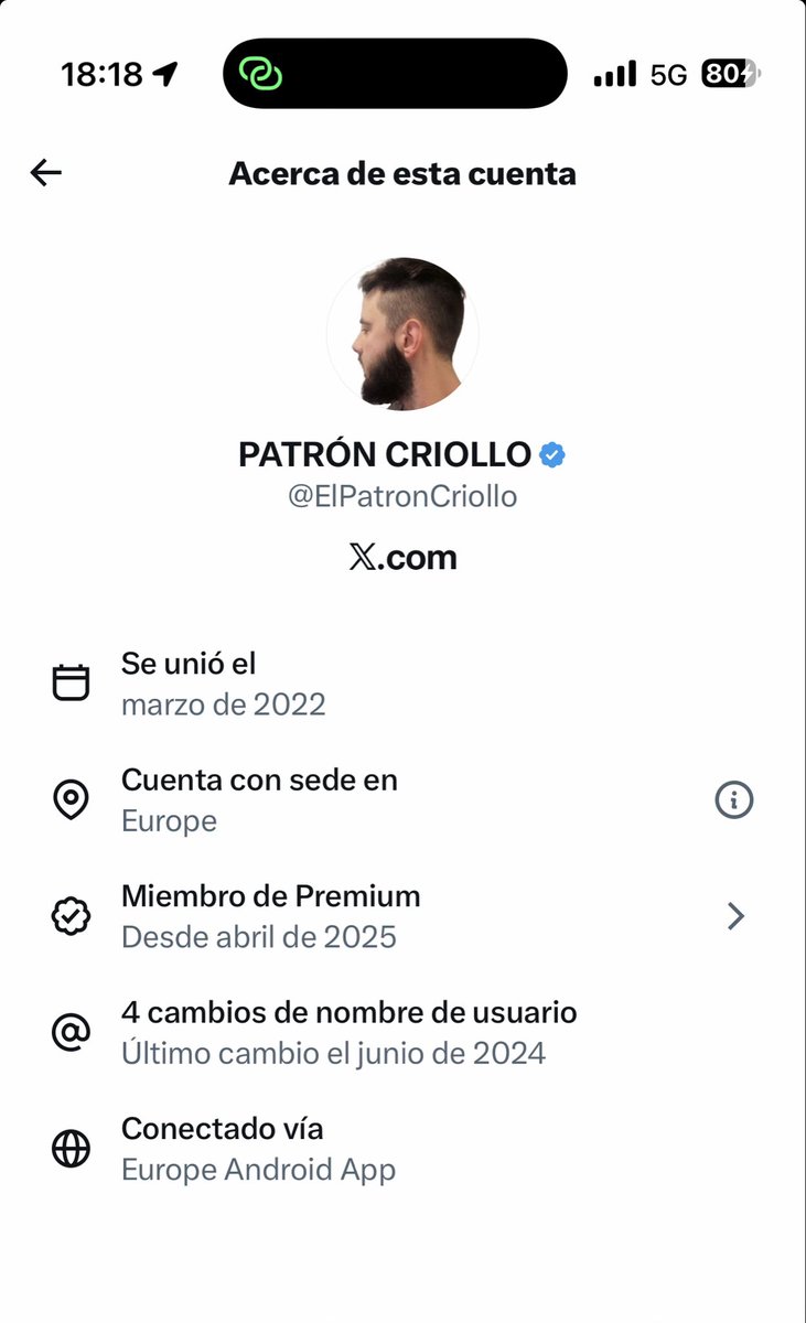 Pedro_CFH's tweet photo. @ElPatronCriollo https://t.co/A6GAkmsHRP