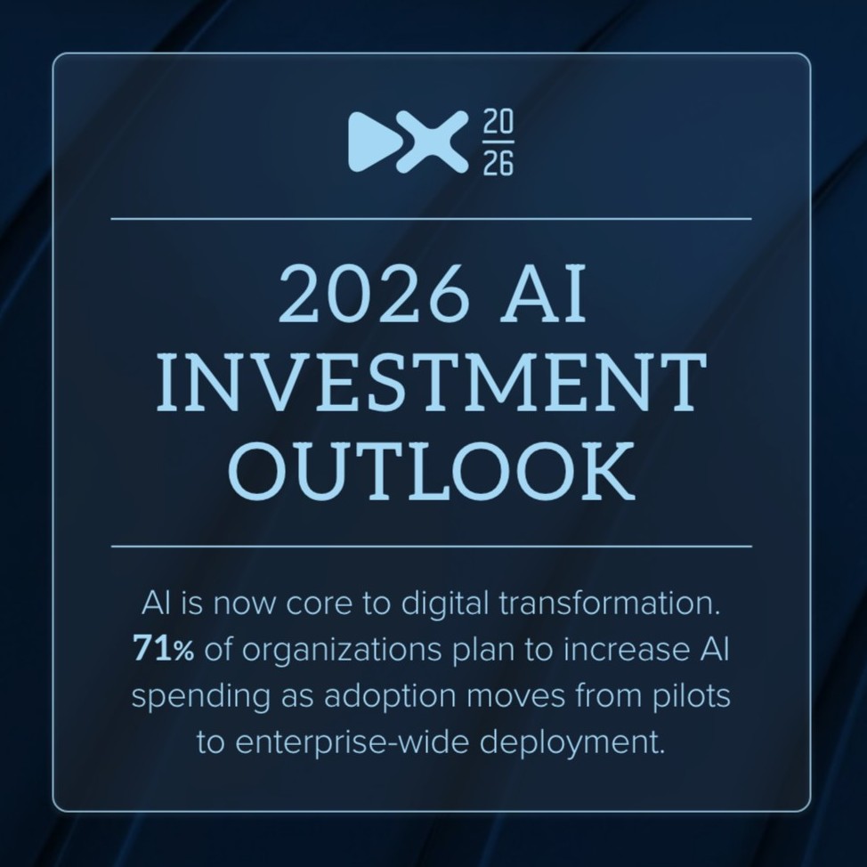 TEKsystems's tweet photo. AI sits at the core of how organizations operate.

Teams scale it across the enterprise to improve decisions, increase productivity and drive measurable business impact. https://t.co/xHwUtGYiQv