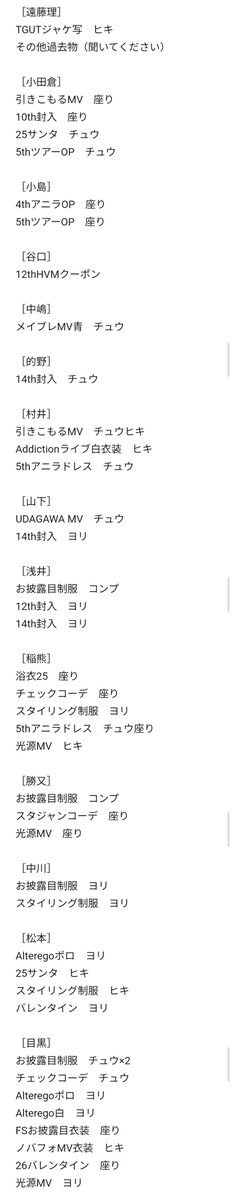 ちゃむちゃむ(通知不良あり) tweet media