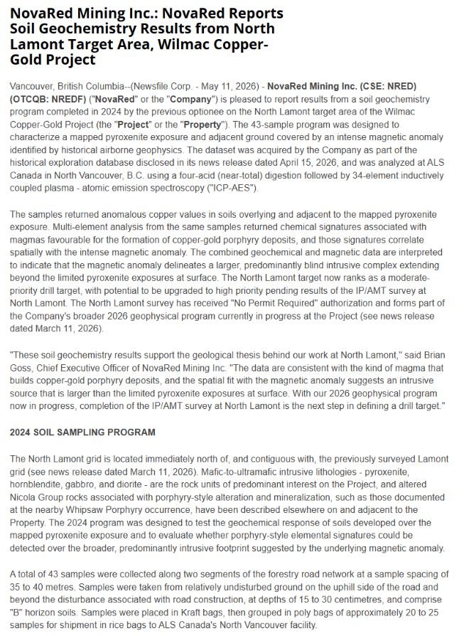 AiyzFut14's tweet photo. PART THAT LOOKS IMPORTANT TO ME ABOUT FEDUN NEWS IS EXPERIENCE PLUS SCALE

NovaRed Mining added Gregory Fedun, bringing more than 30 years of advisory experience across North America, South America, Africa, and the Middle East, while previously helping facilitate a $70M transaction tied to Anadarko Petroleum.

What makes this interesting is that he joins while Wilmac already covers around 39,730 acres or roughly 30,000 football fields in BC’s Quesnel belt. North Lamont also upgraded historical 10.6–95.3 ppm Cu readings toward 169 ppm, 175 ppm, and highs reaching 379 ppm Cu.

Add active 85 km IP/AMT work and deeper targets beyond 1,500m, and I think stronger leadership could help $NRED gain more credibility around future growth and possible $12-$20 PT scenarios.

#copper
$RVMD
$PMNT
$MSFT
$KMX