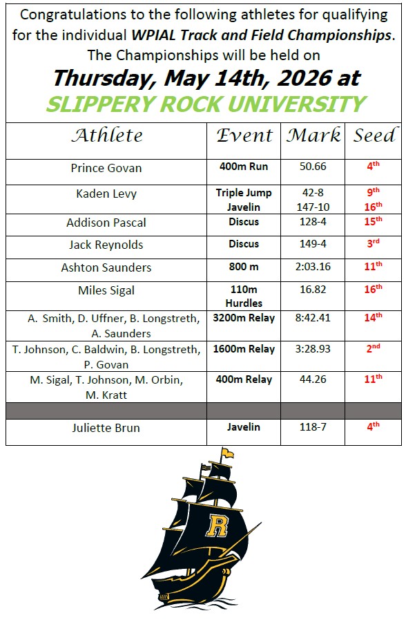 RviewAthletics's tweet photo. As a lead up to WPIAL Track &amp; Field Championships at SRU (May 14), we’re celebrating our Raiders coaching staff! 💛🔥

🧭 Dave Ilnicki –Head Coach 💛
🏃‍♂️ Barb Stuart –Sprints/Hurdles ⚡️
🏃‍♀️ Palma Ostrowski –Distance 🏃‍♀️
🏅 Shane Michael –Jumping 💨
🚀 Adam Park – Pole Vault 🦘

🏅 https://t.co/HP9l0mEC61