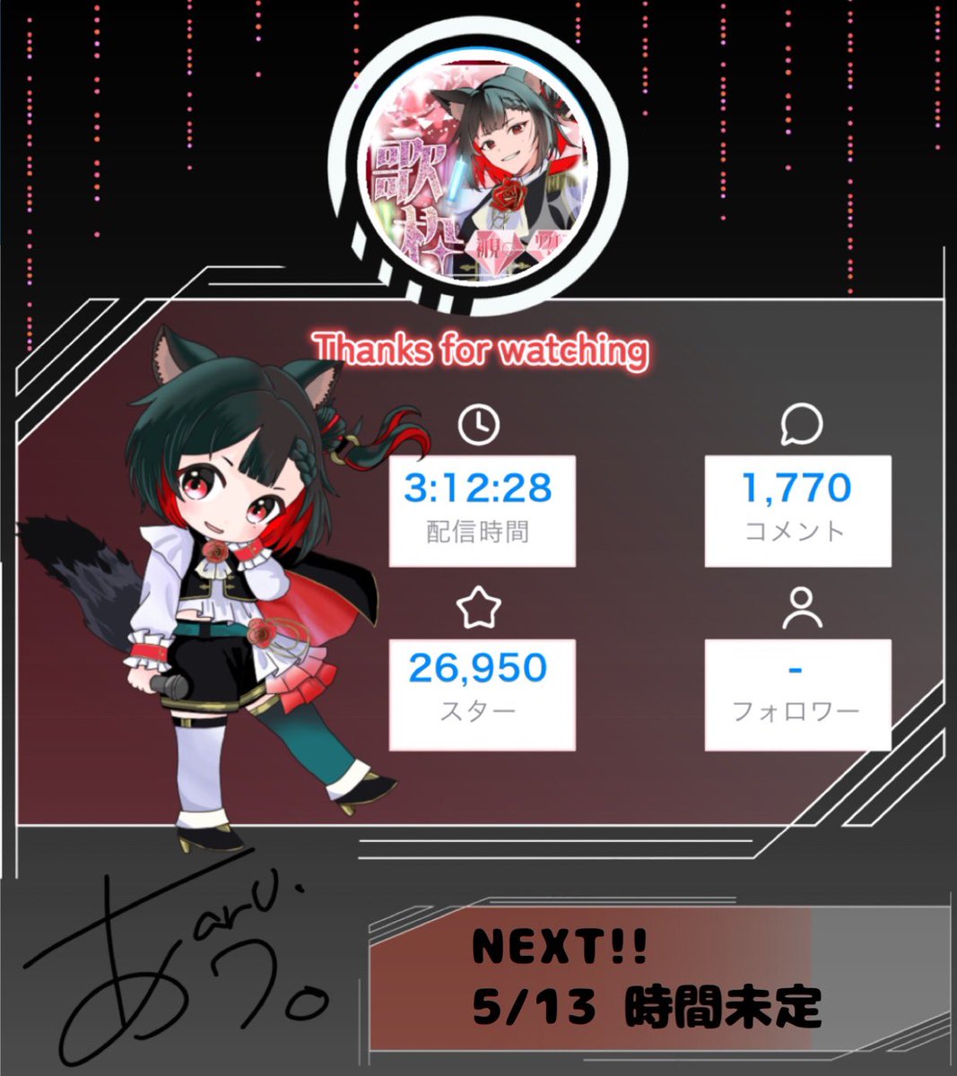 arU.(あう)@はふぅんあに tweet media