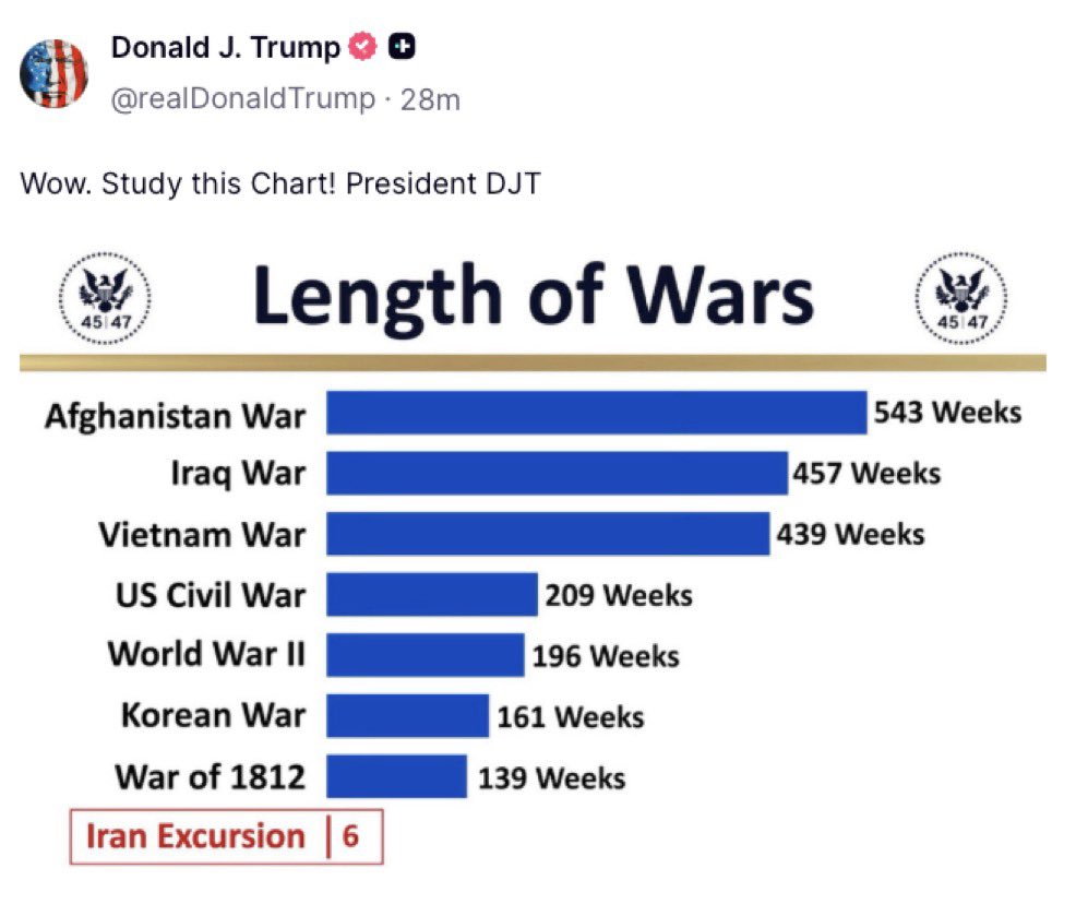 ian bremmer tweet media
