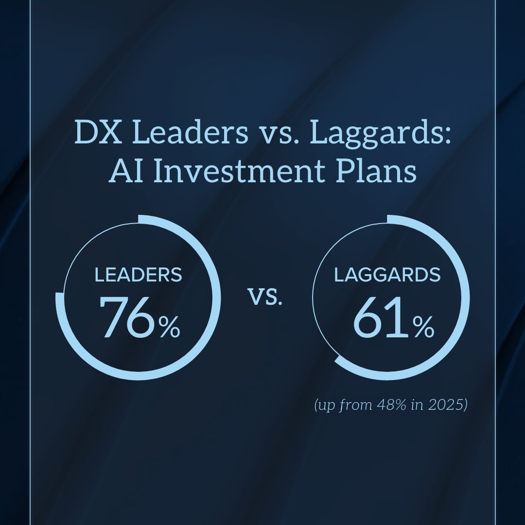 TEKsystems's tweet photo. Your success depends on strong governance and clear data strategy to support long-term value.

Read the State of Digital Transformation report for more: https://t.co/DEUuNF1ojE https://t.co/5ohV6SnuvL