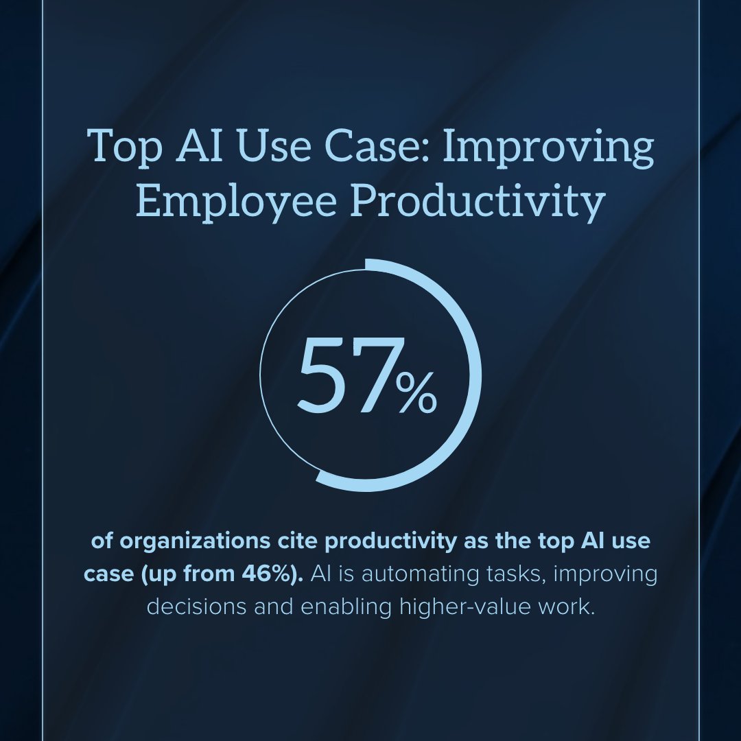 TEKsystems's tweet photo. Your success depends on strong governance and clear data strategy to support long-term value.

Read the State of Digital Transformation report for more: https://t.co/DEUuNF1ojE https://t.co/5ohV6SnuvL