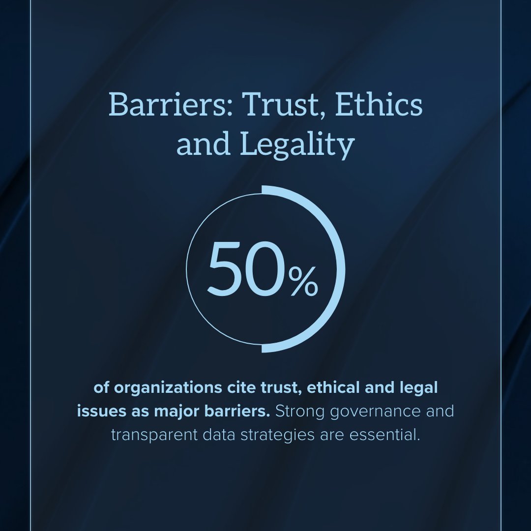 TEKsystems's tweet photo. Your success depends on strong governance and clear data strategy to support long-term value.

Read the State of Digital Transformation report for more: https://t.co/DEUuNF1ojE https://t.co/5ohV6SnuvL