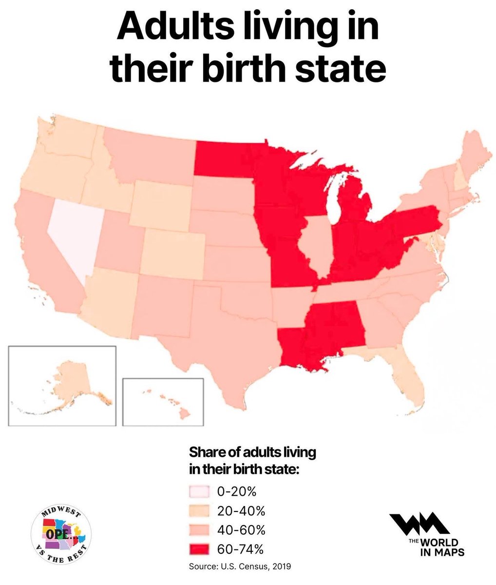 Midwest vs. The Rest tweet media