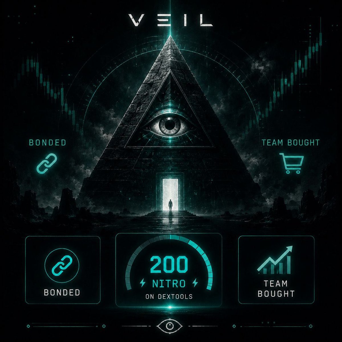 mykerpro's tweet photo. @Dior100x $VEIL dips just keep giving strong hands better entries. Smart money usually positions before the crowd catches on. 

hUkeivMpkRDEo2aAXmtbfs1pU68EzrrUjFcccwGpump https://t.co/CaALLyyQmg