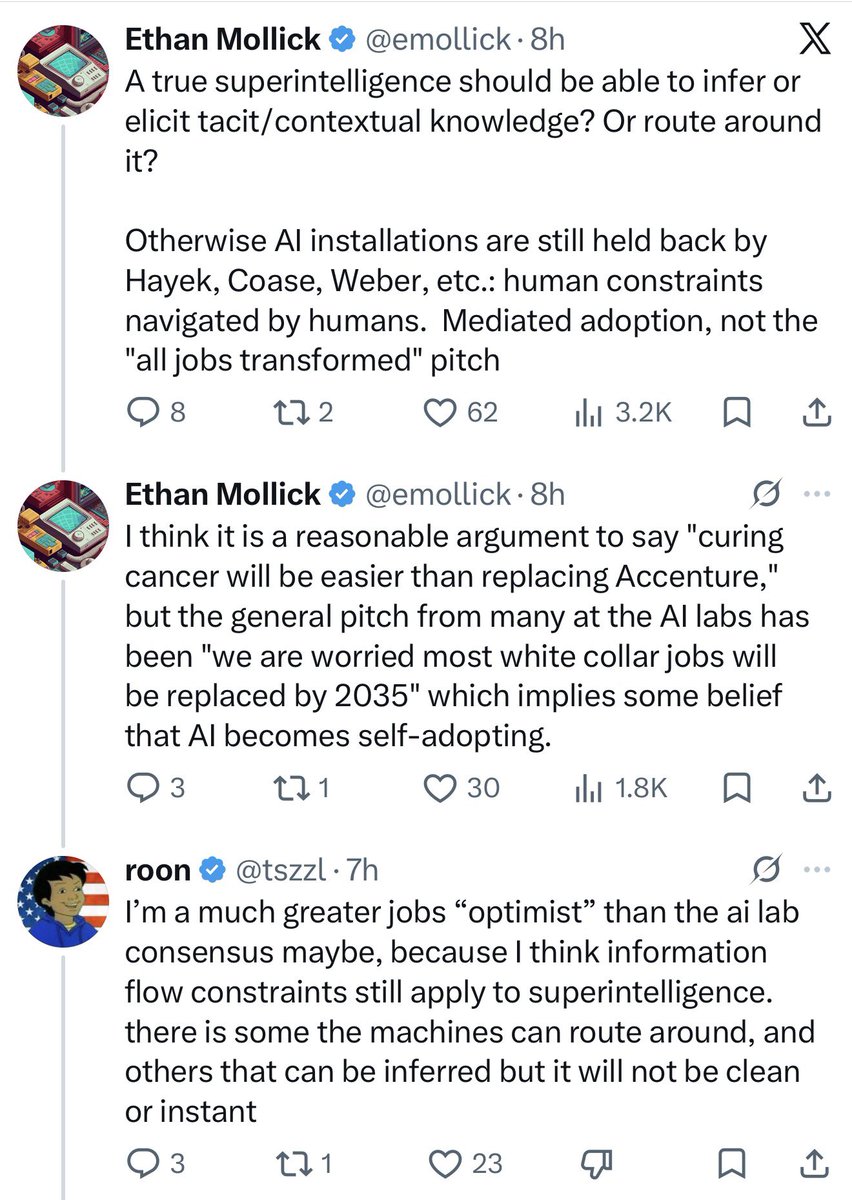 Ethan Mollick tweet media