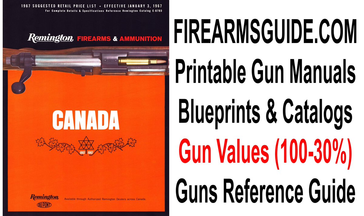 Firearms Guide tweet media