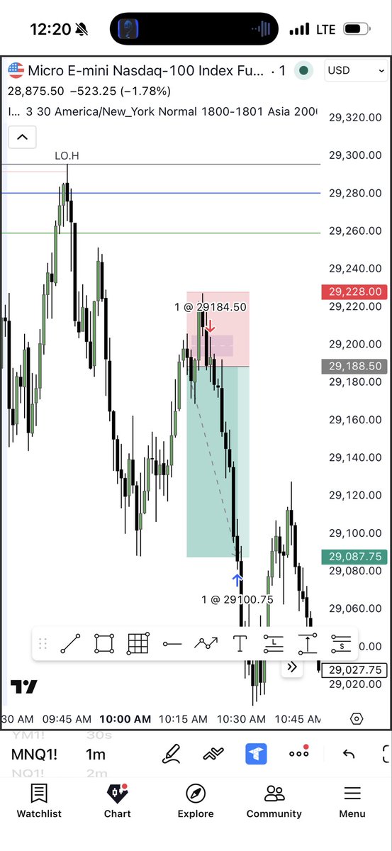 _Tradian's tweet photo. @DiegoBTrades Eql on es https://t.co/93xuGJYi2T