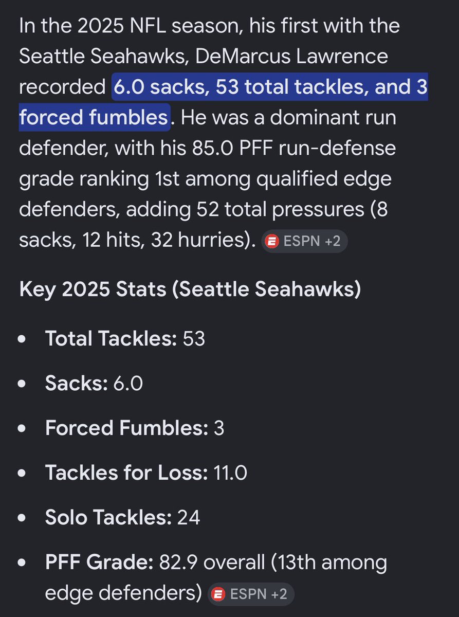 DevonWebstarNSG's tweet photo. @xcdres2 @ProFootballTalk Pretty damn good for a rotational guy… 🤷🏾♂️ The #DallasCowboys sure could’ve used them 6 #sacks and 11 #TFLs https://t.co/0H0AK1C9A6