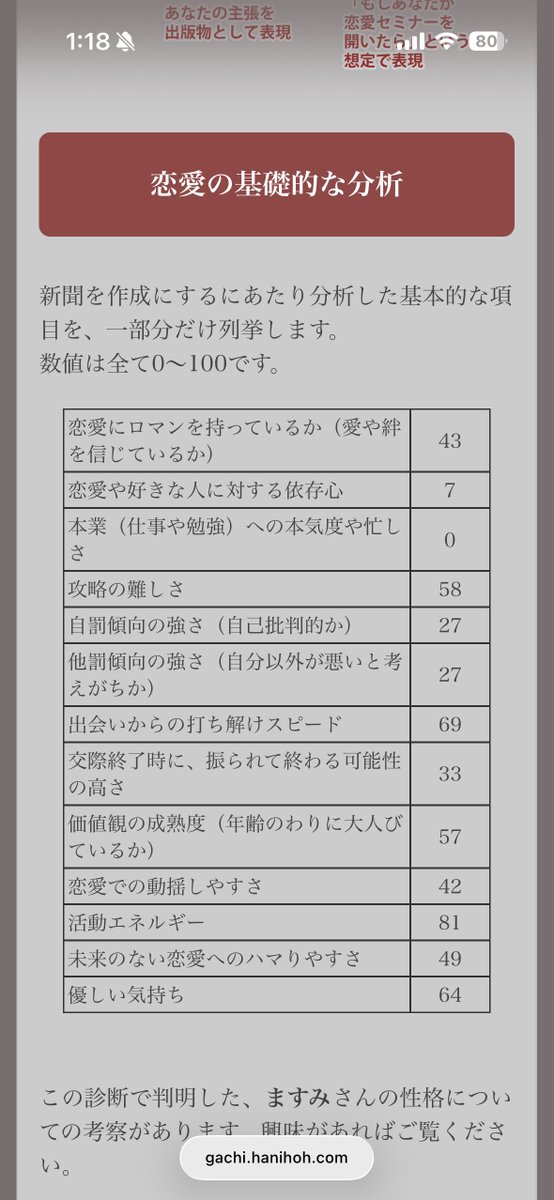 ますみ🦋公式 tweet media