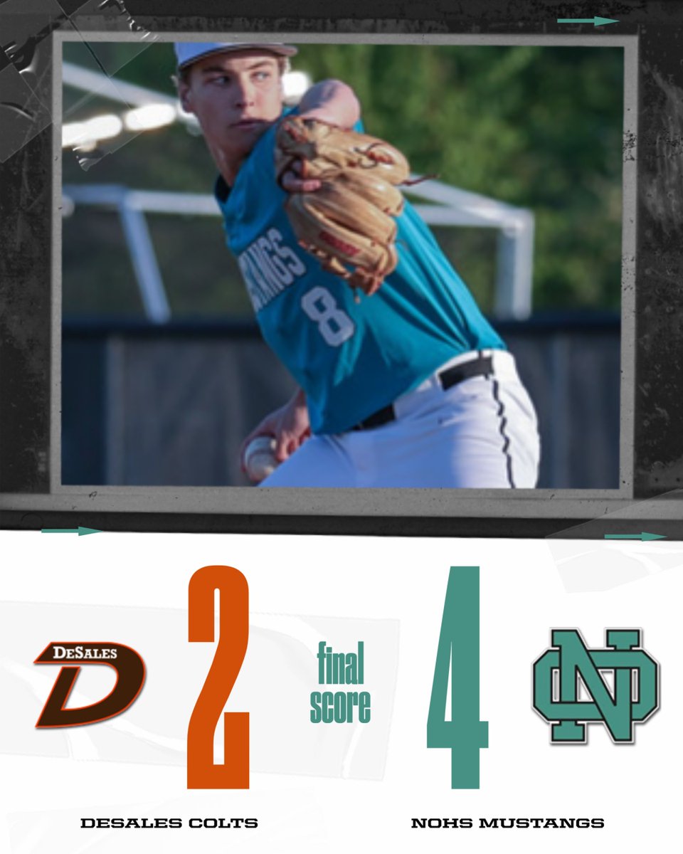 NOHSbsb's tweet photo. North was victorious on Senior Night w/a 4-2 win over DeSales! K. Dickhaut provided 3 strong innings on the bump striking out 6 Colts. Sam Lye provided relief throwing 3 innings with 5 Ks. J. Oxender slammed the door for the save striking out the side in the 7th! Stangs now 18-5! https://t.co/9wXlYPBOzl