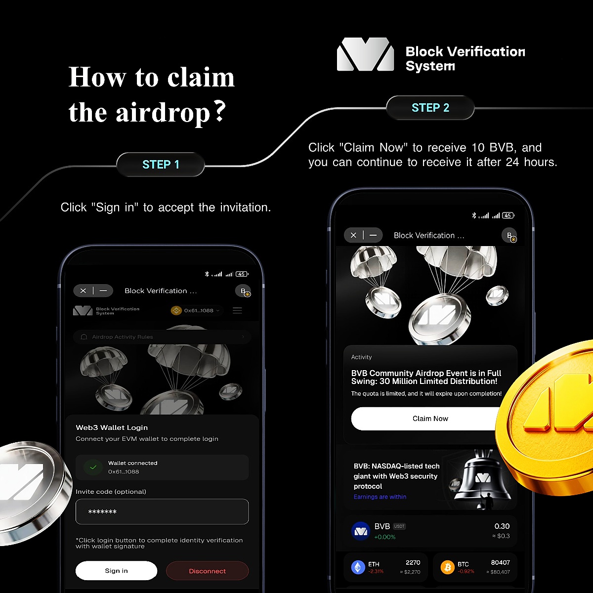 BV_System's tweet photo. 🚀🚀🚀The BVB Airdrop is currently being rolled out in the global Web3 community. https://t.co/zqDoI6NhXq