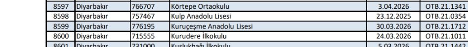 Kuruçeşme Anadolu Lisesi tweet media