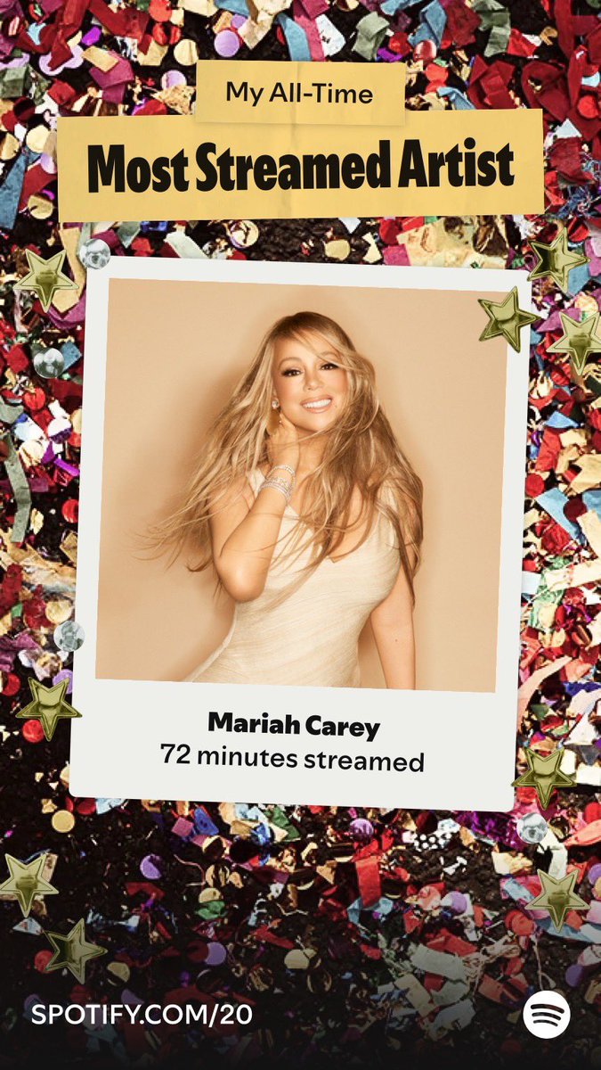 edwardistheman's tweet photo. @Spotify Most Streamed artist in the queen herself @MariahCarey and the first song on Spotify is just call by @princefox and @bellathorne #Spotify20 #MariahCarey #BellaThorne #PrinceFox https://t.co/HDYtwbS94L