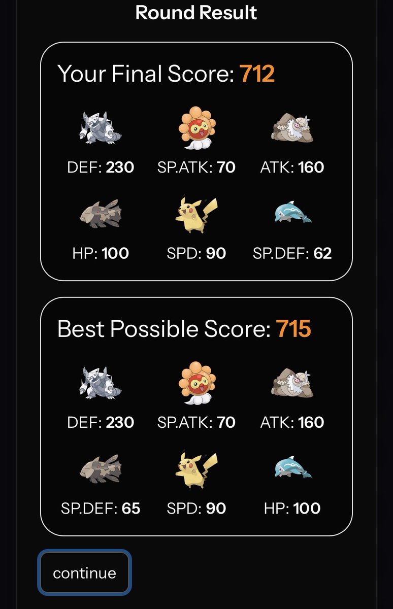 NoSafeTea's tweet photo. @ZamazentaVGC My 13th reason tbh https://t.co/IlKYA91w0Y