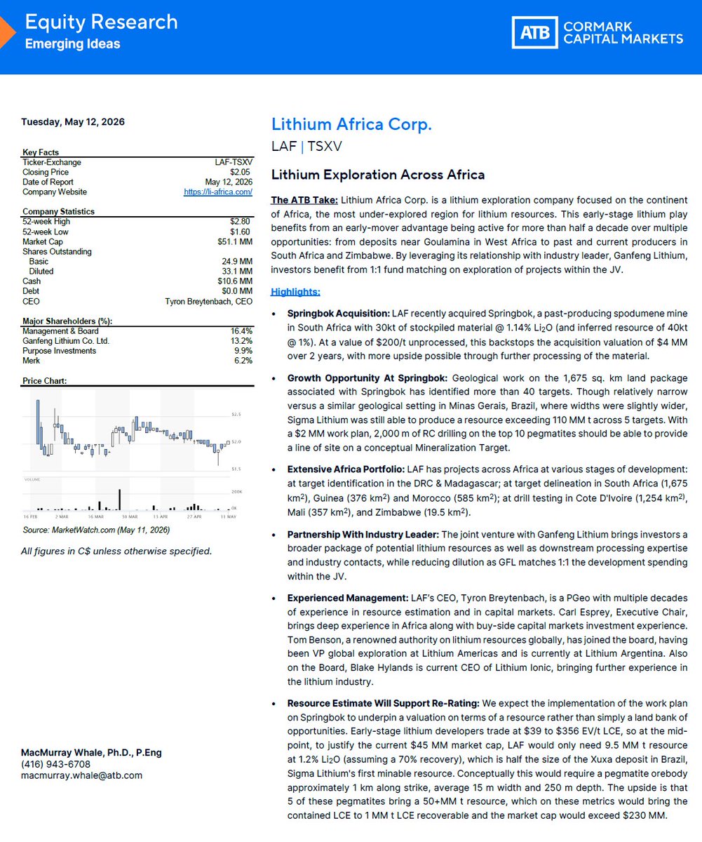 nugget_effect's tweet photo. ATB Cormark launches on $LAF.V https://t.co/u2AB83oZrh