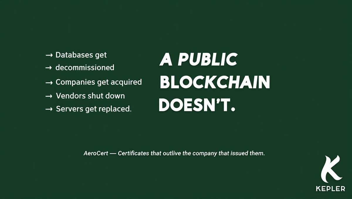 KeplerOfficial_'s tweet photo. An aircraft flies for 30 years. Its certification records have to be          
  verifiable for 30 years.                    
                                                                                
 →  Databases get decommissioned.               
 → Companies get acquired.                                                       
 →   Vendors pivot or shut down.
 →  Servers get replaced.                                                         
                                          
  A public blockchain doesn't.                                                  
                                                                                
  That's why AeroCert anchors. It's the only way a certificate can outlive the
  company that issued it.