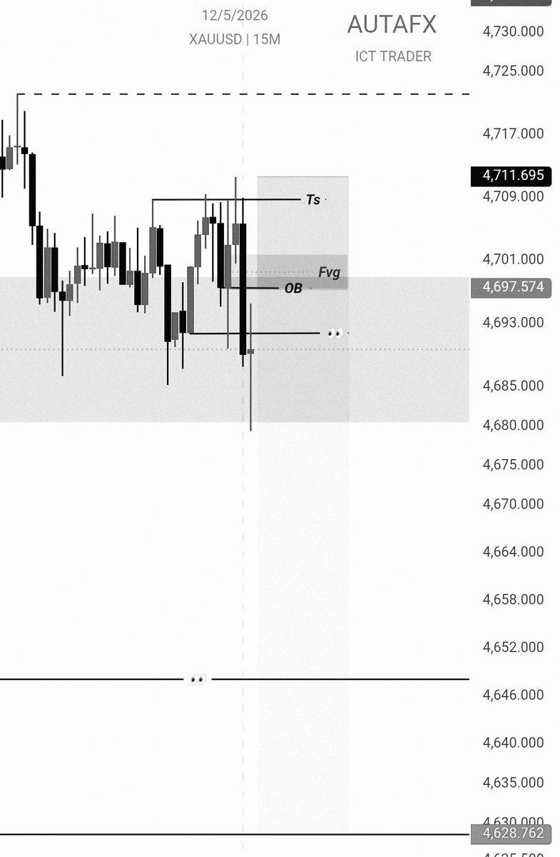 AUTA,FX tweet media