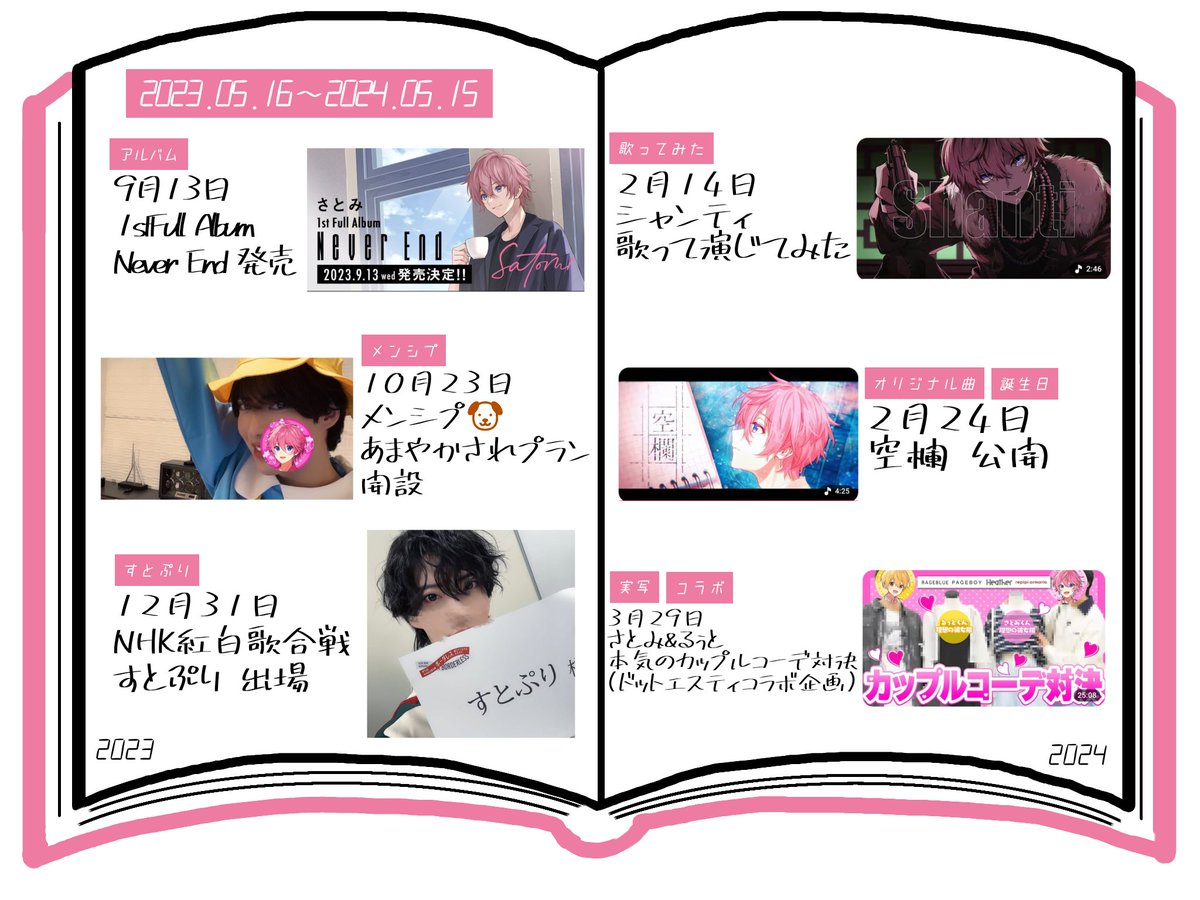 さとみくん活動10周年まであと3️⃣日⏰ 𓈒𓏸 ˙⋆𝟐𝟎𝟐𝟑.𝟎𝟓.𝟏𝟔