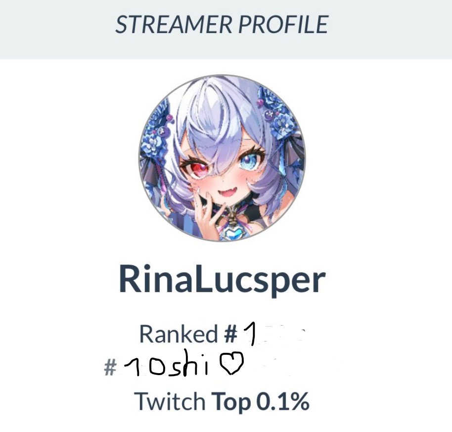realzerkerus's tweet photo. @RinaLucsper this is the real ranking https://t.co/hmY9nv0eyK