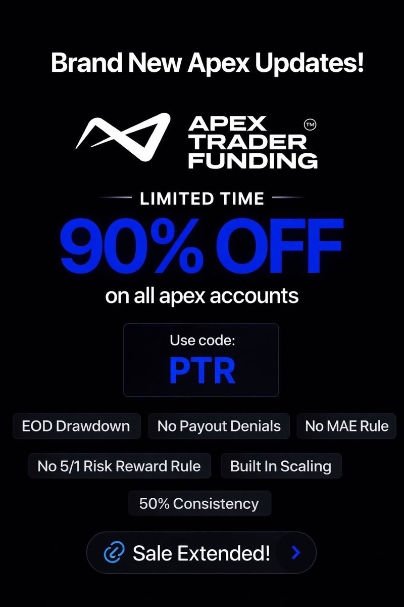 PTR Trades tweet media
