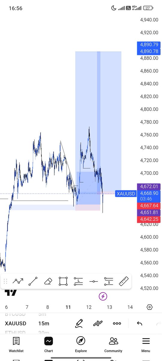 Hedge Funds💼📈📊 tweet media