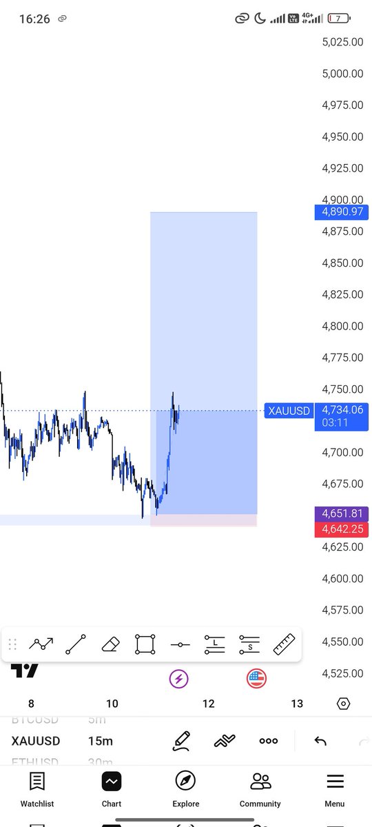 Hedge Funds💼📈📊 tweet media