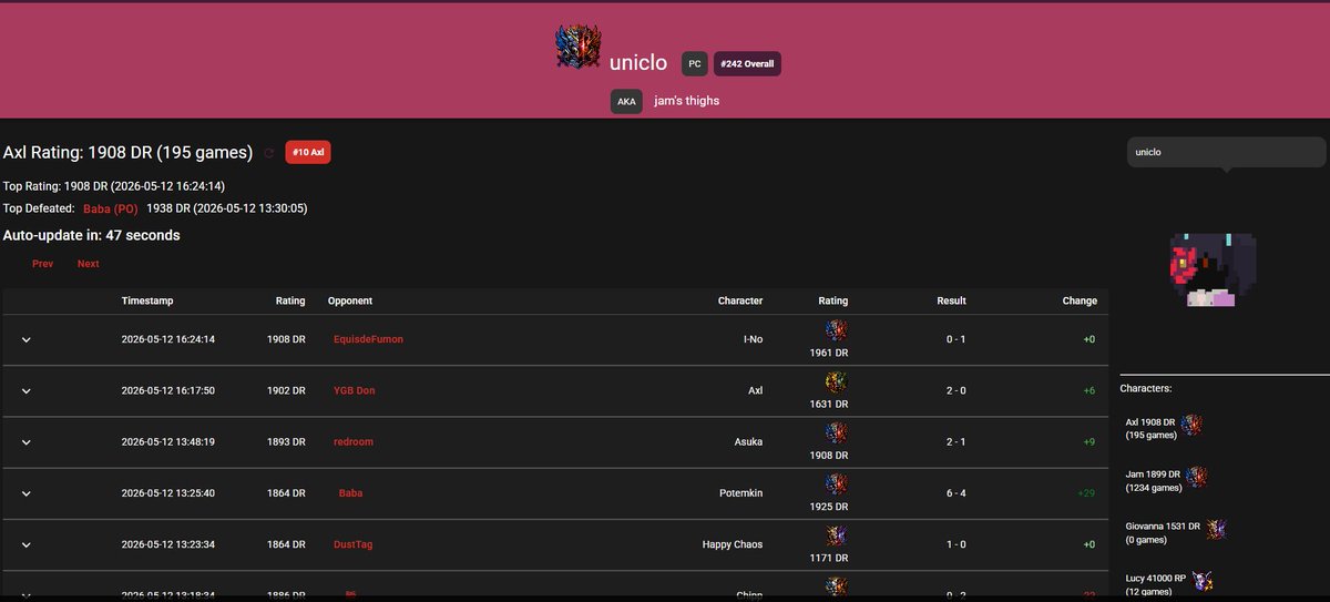 NoolaGaming's tweet photo. the "Jams thighs" person who we suspected was makozy is now on axl and back on the game proving our suspicions correct... https://t.co/iEUD7O57wx
