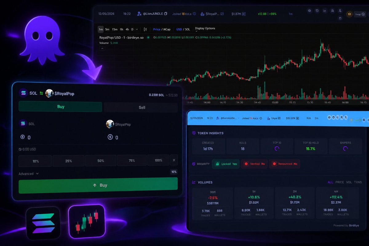 OctoTools tweet media