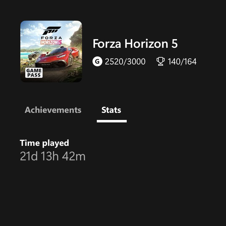 How many hours have you spent in Forza Horizon 5 ? For me it's How many hours have you spent in Forza Horizon 5 ? For me it's