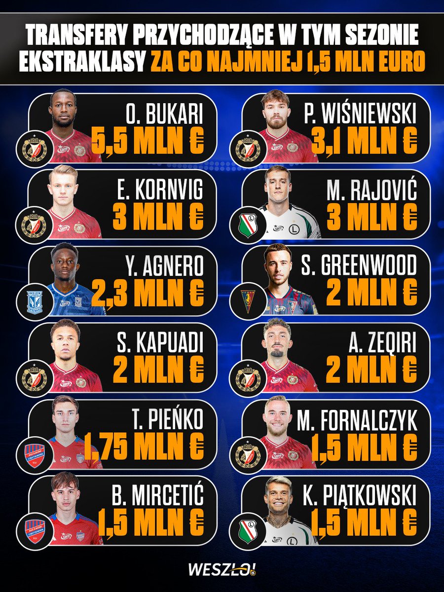 Biuro Spółdzielni tweet media