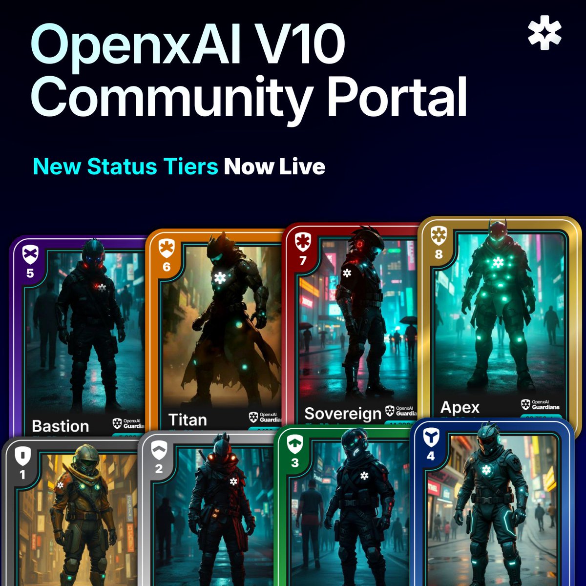 OpenxAI tweet media