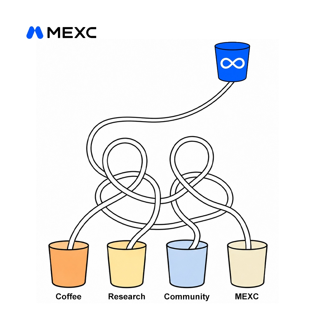 MEXC tweet media